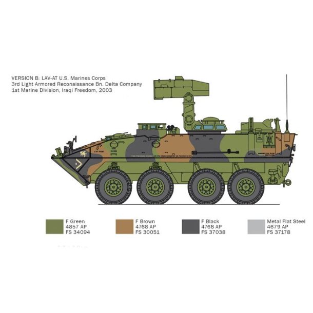 LAV-25 TUA
