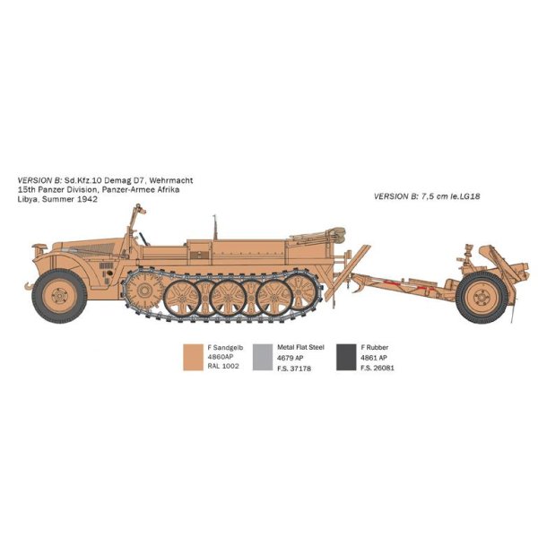 Sd. Kfz. 10 Demag D7 with 7,5 cm leIG 18 and crew