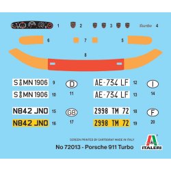 Porsche 911 - Complete Set For Modeling - Starter kit