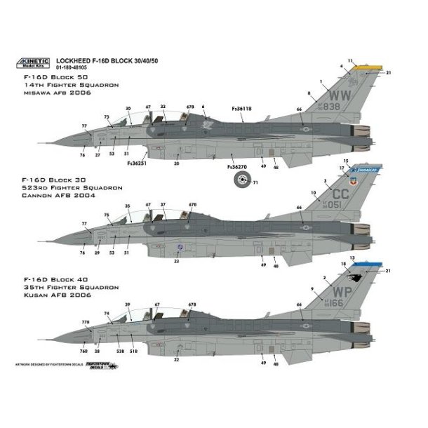 F-16D Block 30/40/50 USAF, skala 1/48