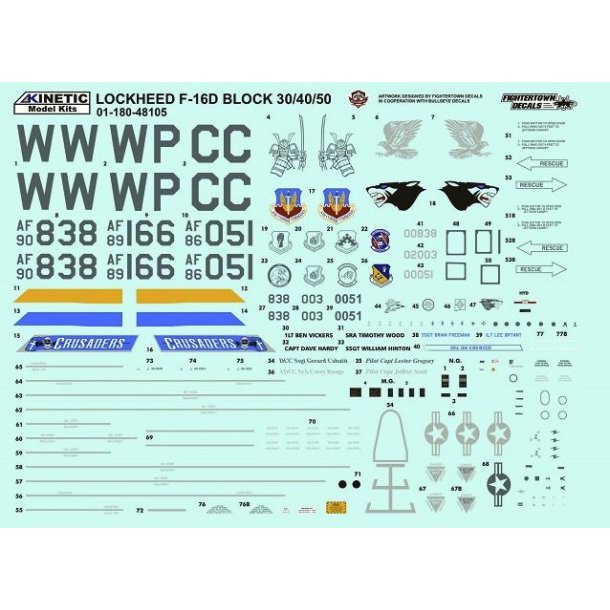 F-16D Block 30/40/50 USAF, skala 1/48