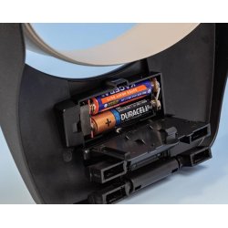 Hovedlup med 4 linser og LED