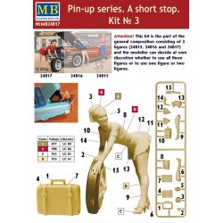 Pin-Up Series. A short Pitstop. Kit No. 3