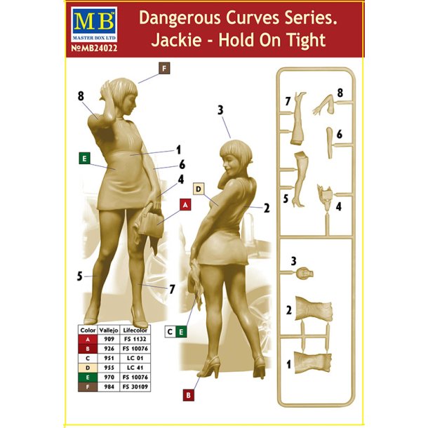 Dangerous Curves, Jackie - Hold On Tight