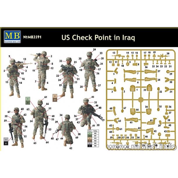US Check Point in Iraq