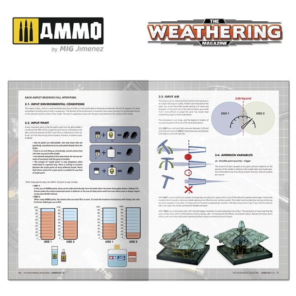 The Weathering Magazine 36 - Airbrush 1.0 (English)