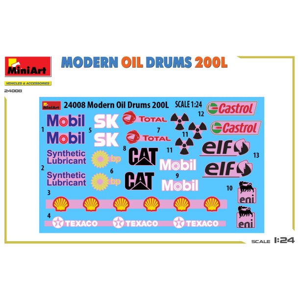 Modern Oil Drums 200 L