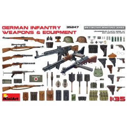 German Infantry Weapons &amp; Equipment