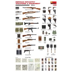 German Infantry Weapons &amp; Equipment