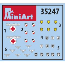 German Infantry Weapons &amp; Equipment