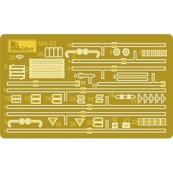 German Infantry Weapons &amp; Equipment