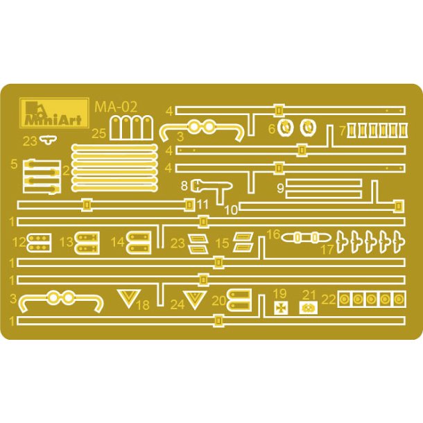German Infantry Weapons &amp; Equipment