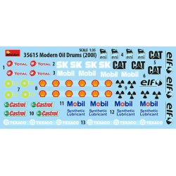 Moderne olietnder, 200 liter