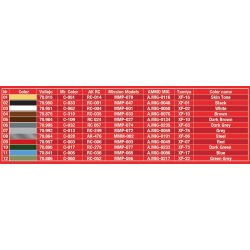 Vedligeholdelse af bil, 1930-1940