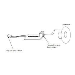 Sound Store Unit - Dampfljte 7 fljt