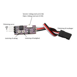 Multifunctional Servo Controller