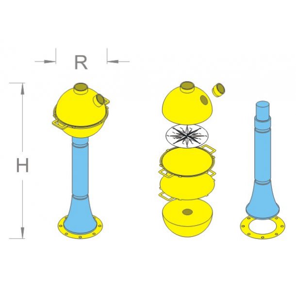 Kompas, byggest i messing og aluminium
