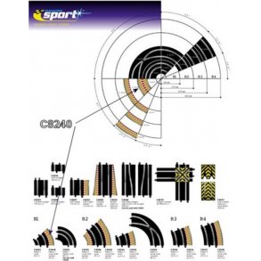 Scalextric Ydre kanter og barrierer Rad 1, 4 stk.