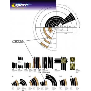 Scalextric Ydre kanter og barrierer Rad 2, 4 stk.