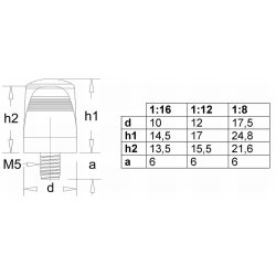 Rotorblink, skala 1/16, kantet, bl, gevind