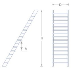 Trappe, 32 x 97 mm, skala 1/35. 2 stk.