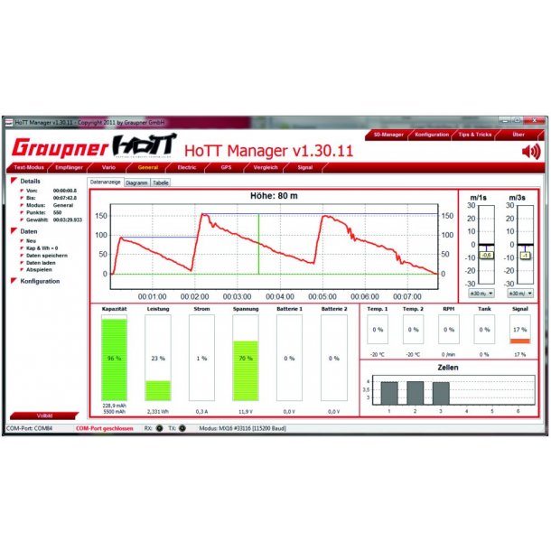 Electric Air-Module 0-14S Gr. HoTT