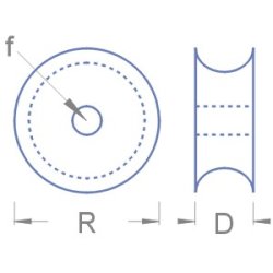 Rulle 3,0 x 1,4 mm - 10 stk.