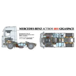 Mercedes-Benz Actros 1851 GigaSpace BLACK