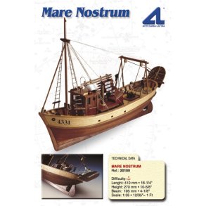 Mare Nostrum