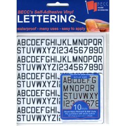 Bogstaver 10 mm Royal Navy og Royal Airforce