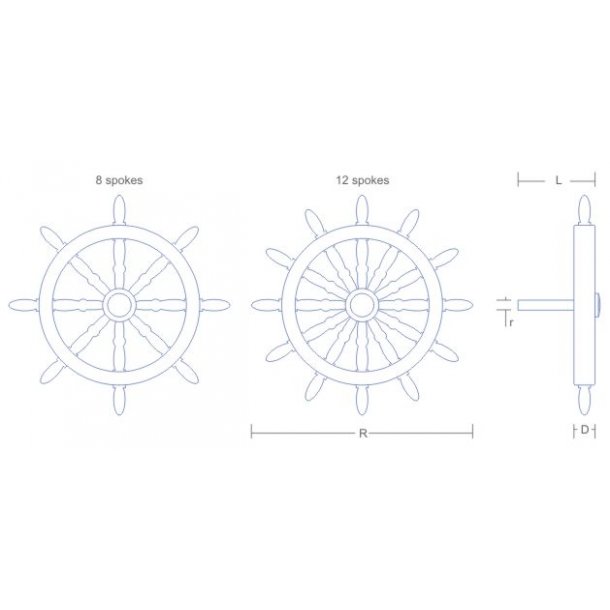 Rat i tr, 12 eger 66 mm