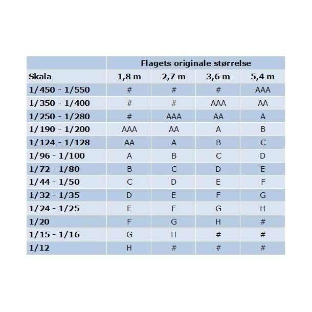 Dansk flag, strrelse D - 50 mm
