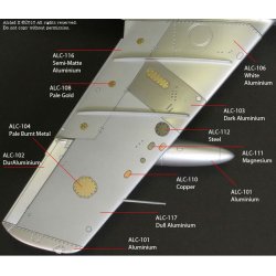 Alclad2 Transparent Medium Heat Stains 30 ml