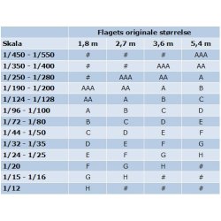 Tysk marineflag 1933-1945, strrelse C - 38 mm