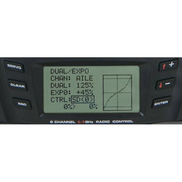 Tactic TTX650 6-kanals 2,4 GHz radioanlg