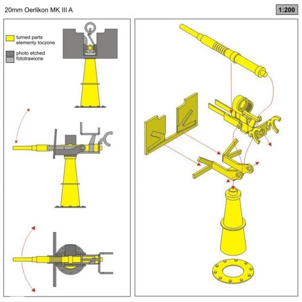 Oerlikon MK IIIA 20 mm kanon, skala 1/200. 6 stk.