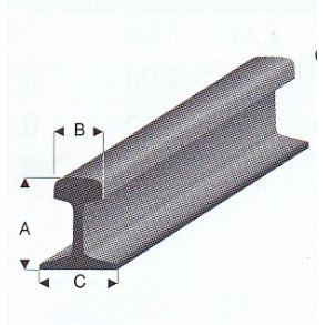 Styrenprofil koksgr, jernbaneskinne