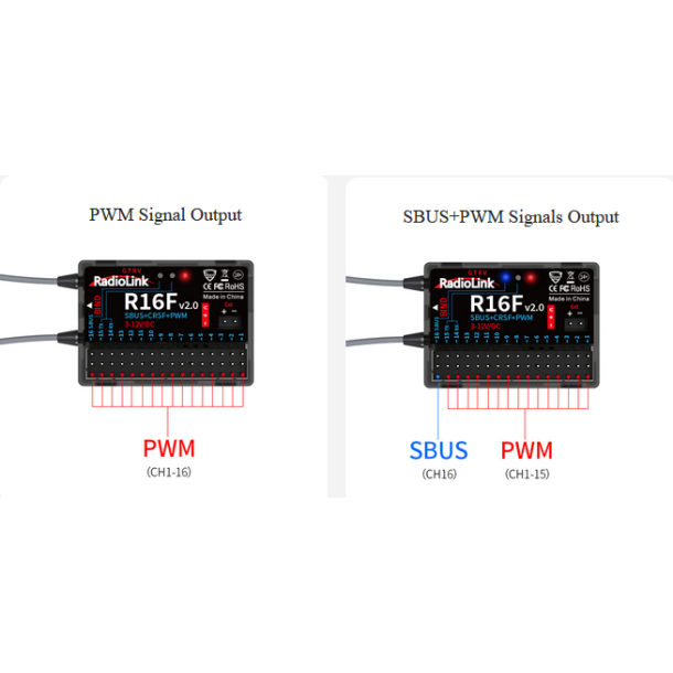 R16F - 16-kanals modtager