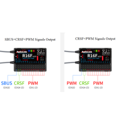 R16F - 16-kanals modtager