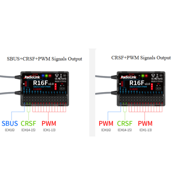 R16F - 16-kanals modtager