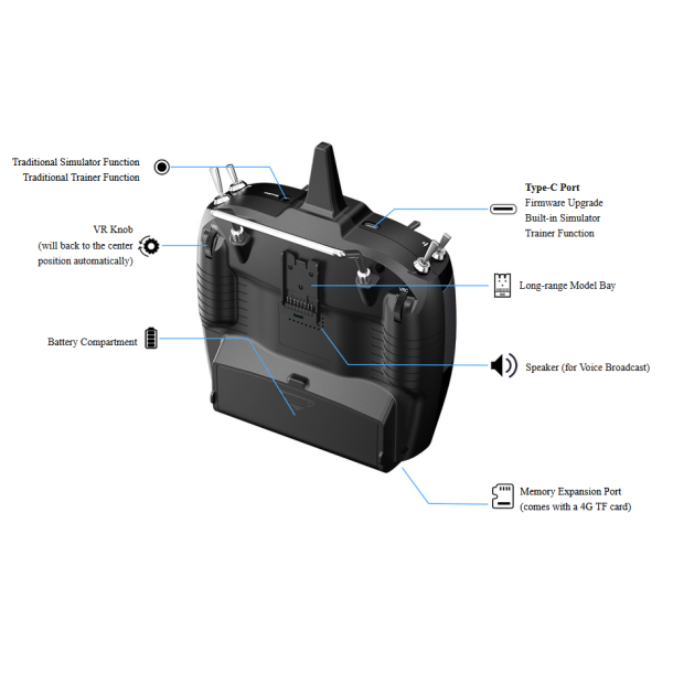 T16D Radioanlg med 16 kanalers sender og 16 kanalers modtager