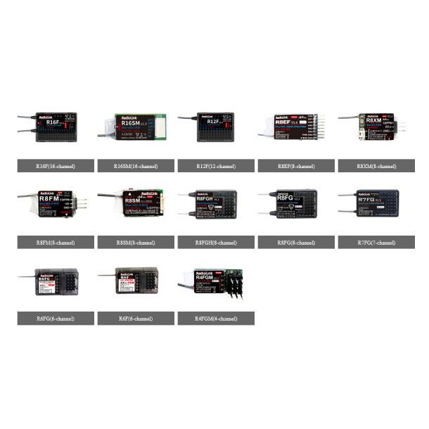 T16D Radioanlg med 16 kanalers sender og 16 kanalers modtager