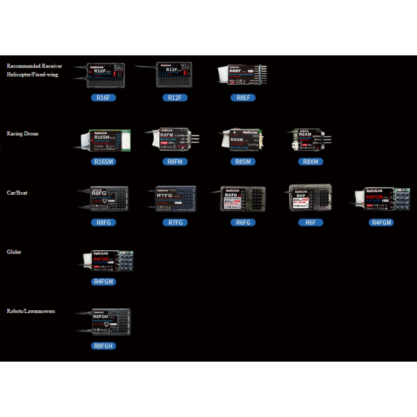T16D Radioanlg med 16 kanalers sender og 16 kanalers modtager