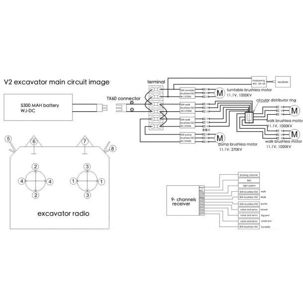 Bltegravemaskine 360DL, skala 1/14