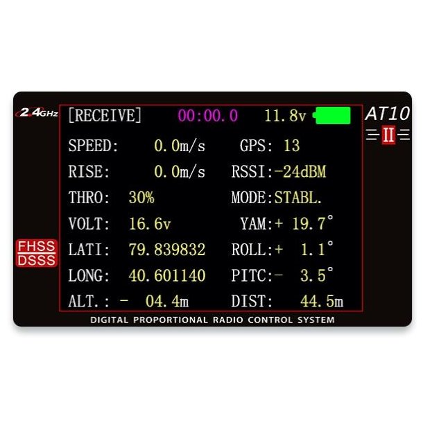 AT10II - 12 kanals radioanlg (Slvgr)