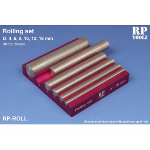 Rullesæt 4 - 16 mm i eloxeret aluminium og rustfrit stål