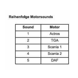 Servonaut Soundmodul SM7