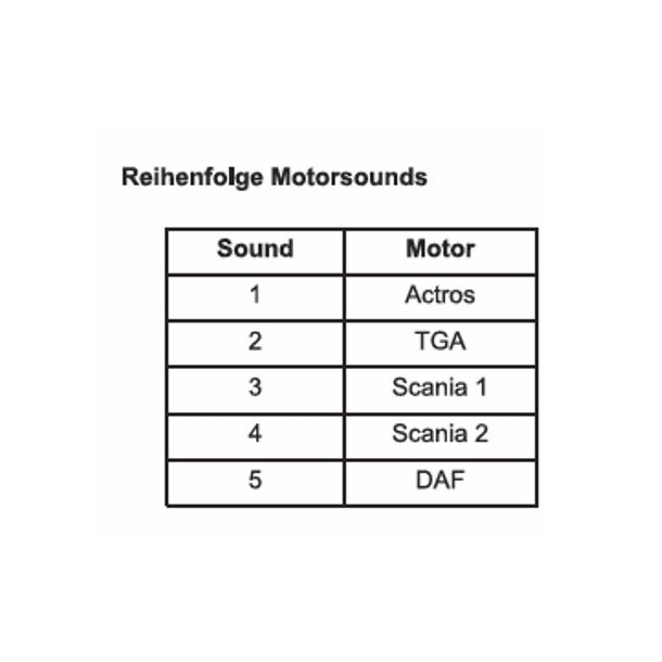 Servonaut Soundmodul SM7
