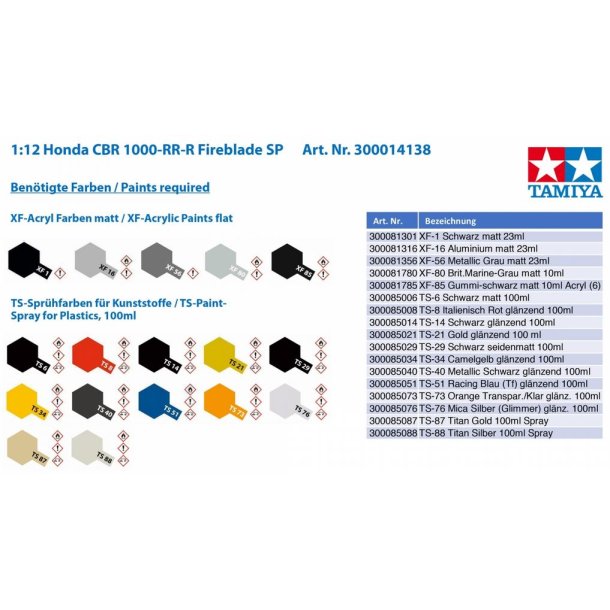 Honda CBR 1000-RR-R Fireblade SP