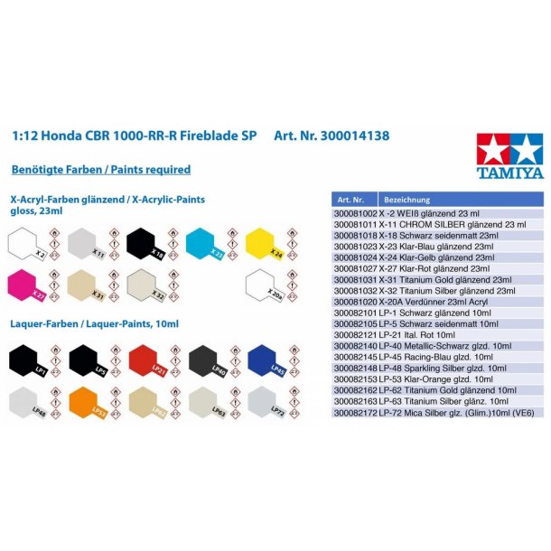 Honda CBR 1000-RR-R Fireblade SP